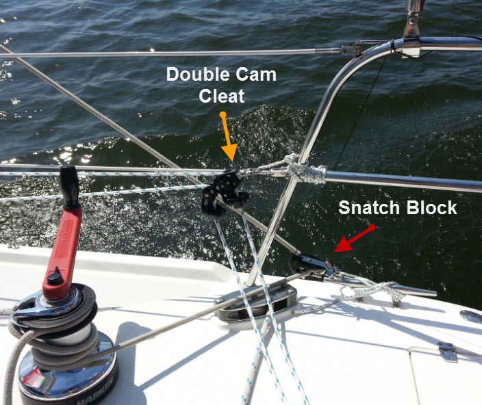 Double cam cleat and snatch block