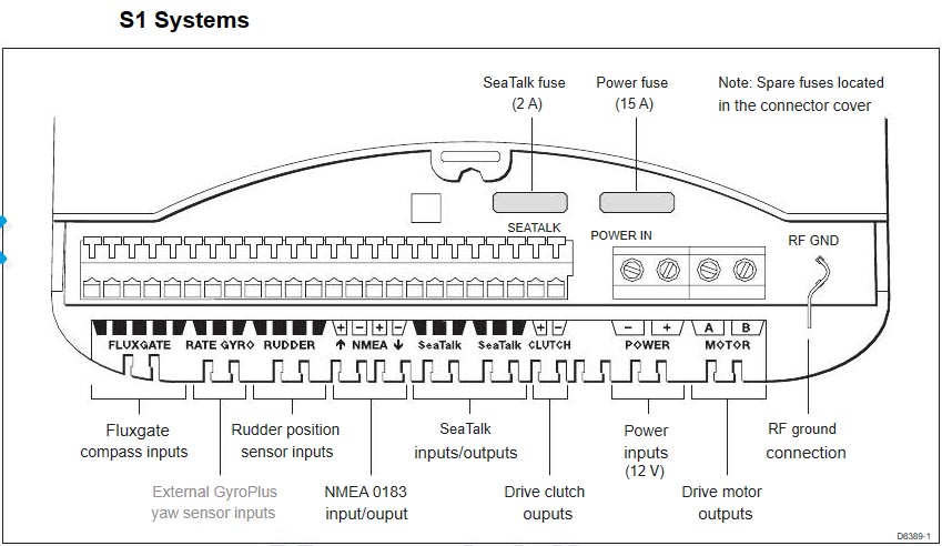 SmartPilot Connections.jpg