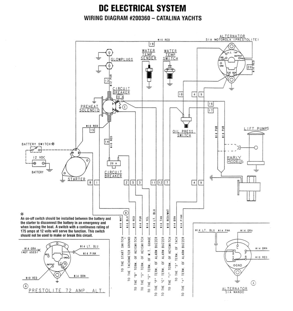 Electrical Diagram