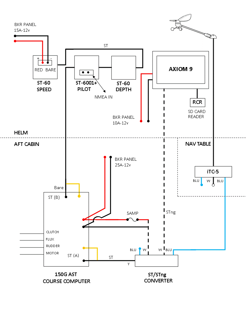 Planned Network Arrangement as at Mar 2.gif